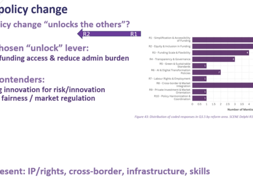 SCENE Policy Workshop: Shaping Future Policies for European Filmmaking